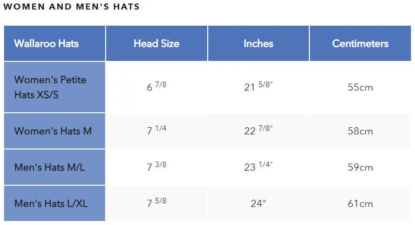 Wallaroo Petite Victoria Hat